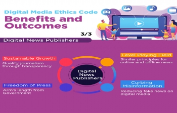 Intermediary Guidelines and Digital Media Ethics Code